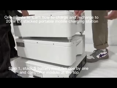 エネルギー蓄積CCS 1 CCS 2のポータブルの電気自動車の充電器電池19.2kwh